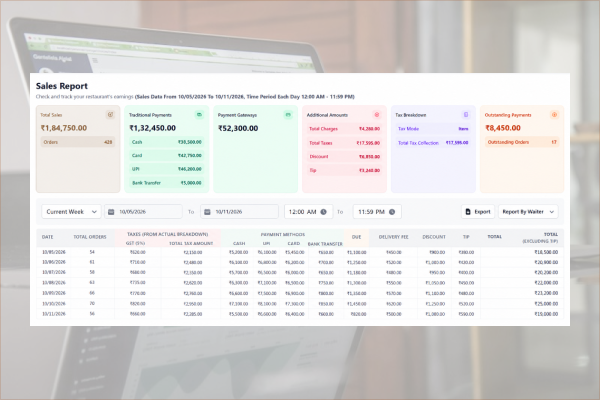 Geni Menu Managers and Owners Live Sales Reports